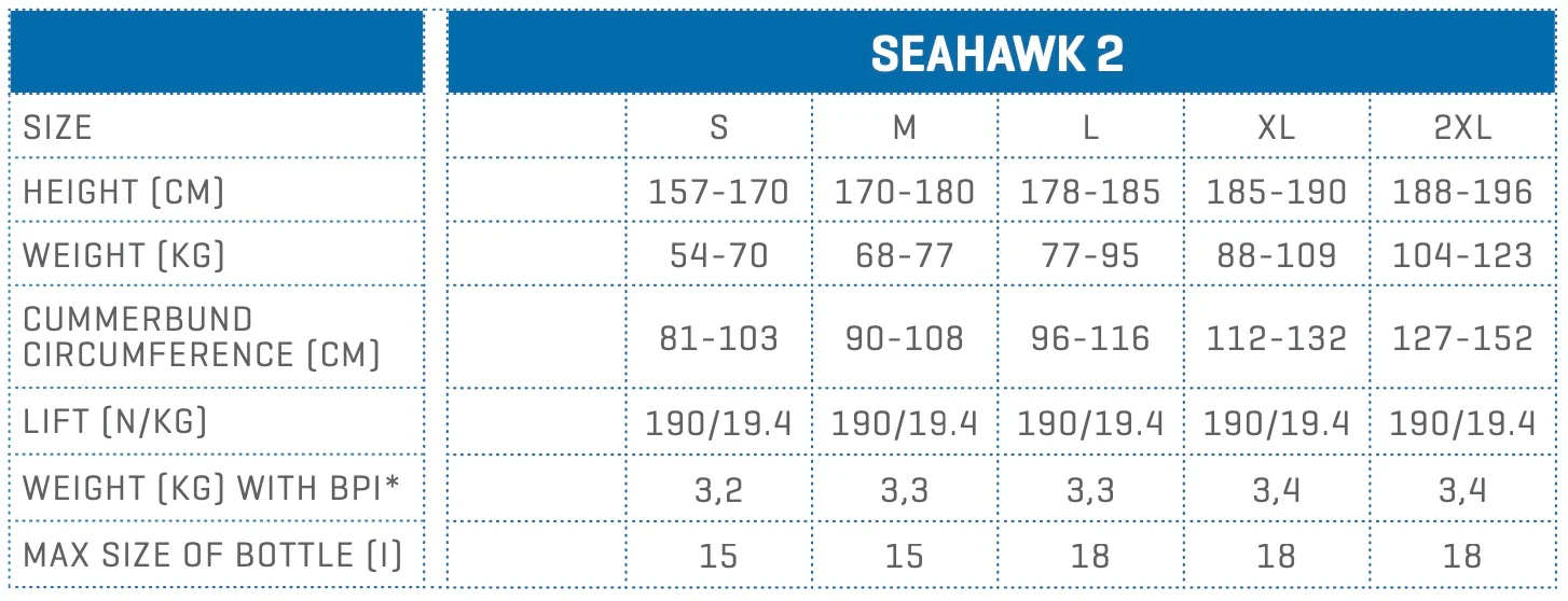 SEAHAWK 2 Kompenzatorji plovnosti (BCD) SCUBA.si